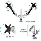 ViewSonic LCD-DMA-002 Spring-Loaded Monitor Desk Mounting Arm for 2 Monitors up to 27 Inches Each, VESA Compatible, Full Ergonomic Adjustability