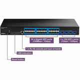 TRENDnet TL2-F70284