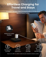 Anker Nano Charger (35W, Built-In Retractable USB-C Cable) - detail view | Silarius