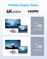 Anker 332 USB-C Hub (5-in-1) - detail view | Silarius