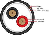 Vertical Cable 209-2328/DB 18/2 Direct Burial Speaker Cable - 500ft Pull Out Box (Black)