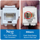 ICC IC107L6CYL CAT6 RJ45 Keystone Jack for EZ Style, 25-Pack, Yellow