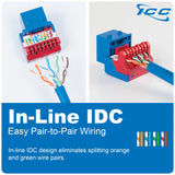 ICC IC107L6CYL CAT6 RJ45 Keystone Jack for EZ Style, 25-Pack, Yellow
