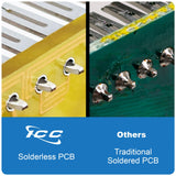 ICC ICMPP12F6E CAT6 Zero-U Front Access 12-Port Patch Panel