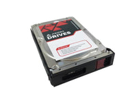 Axiom P37669-B21-AX 18TB 12G SAS 7.2K LFF for HP