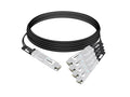 Axiom MCP7Y40-N002-AX OSFP DAC Cable for Mellanox 2
