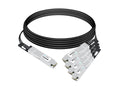 Axiom MCA7J75-N005-AX OSFP ACC Cable for Nvidia 5m