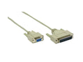 B+B SmartWorx 232CAM3 AT Modem Cable 3FT