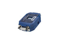 B+B SmartWorx 4WSD9R 2-4 WIRE 422/485 9PIN CONV