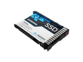 Axiom 871770-B21-AX 1.92TB EV200 SFF SSD for HP