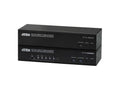 ATEN CE775 DUAL VIEW KVM Extender