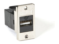 Black Box FMT1050 Panel Mount USB Coupler Type A Female/Type B Female Black