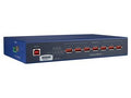 B+B SmartWorx UHR207 7 port industrial USB Hub