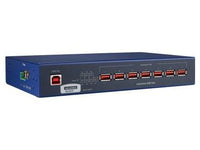 B+B SmartWorx UHR207 7 port industrial USB Hub