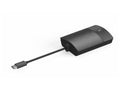 Panasonic TY-WPBC1 PressIT WPS USB Type C Transmitter