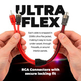 Level 2 RCA 100% Copper OFC Y Connector 1 FEMALE to 2 MALE - 10 Pack