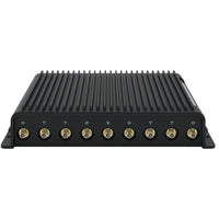 Panasonic CP-R2400EA5Y Cradlepoint R2400 Router Bundle with 5-Year NetCloud Mobile Performance Essentials & Advanced Plan, 6th Gen 5G Modem, No AC Power Supply or Antennas
