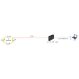 Cleerline SSF-SFP-RJ45-1G-EU 1 x SFP to 1 x RJ45 Gb Ethernet Fiber Optic Media Extender
