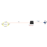 Cleerline SSF-SFP-SFP-CON10G-EU 1 x SFP+ to 1 x SFP+ 10 Gb Ethernet Fiber Optic Media Converter