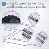 TRENDnet TPE-3018LS