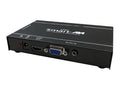 SmartAVI CVH-01 Vdieo Components/vga to HDMI Converter