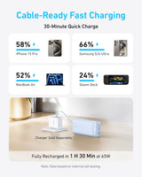Anker Power Bank (20K, 87W, Built-In USB-C Cable) - detail view | Silarius