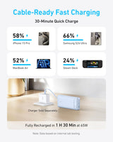 Anker Power Bank (20K, 87W, Built-In USB-C Cable) - detail view | Silarius