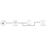 Digital Watchdog DWC-MBW8WI2TX MEGApix 4