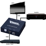 Vanco HD4KSC 4K HDMI Down Scaler for Mix