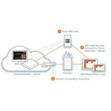 Digital Watchdog DW-VG4164T16P VMAX IP G