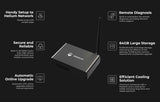 STS Collective OpenMANET SenseCAP HaLow Mesh Gateway - Modded M1 (WM6108, 915MHz Off-Grid Node, P... - detail view | Silarius