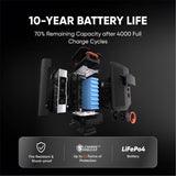 Jackery Whole-Home Backup Kit 5000 Plus (20kWh) - detail view | Silarius