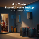 Jackery Whole-Home Backup Kit 5000 Plus (20kWh) - detail view | Silarius