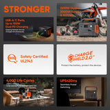 Jackery Solar Generator 1000 v2 - detail view | Silarius
