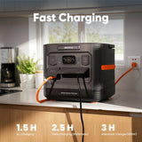Jackery Solar Generator 1500 Ultra - detail view | Silarius