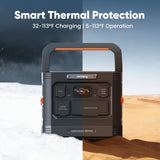 Jackery Solar Generator 1500 Ultra - detail view | Silarius