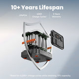 Jackery Solar Generator 1500 Ultra - detail view | Silarius