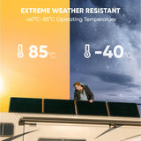 Jackery SolarSaga 100 Prime Solar Panel - detail view | Silarius