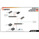 Gefen EXT-ADA-LAN-RX Digital/Analog Audio Over IP Receiver
