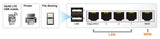 DrayTek Vigor 2133ac Gigabit SOHO WiFi Router - side view | Silarius