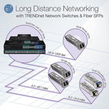 TRENDnet TPE-5028WS