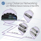 TRENDnet TPE-BG182G