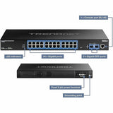 TRENDnet TI-RG262I