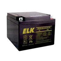 ELK-12260