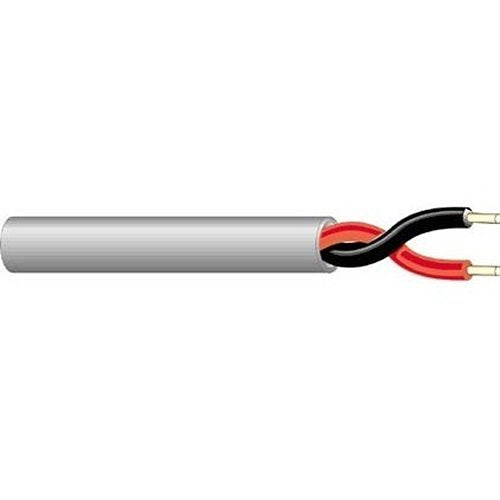 Audio Cables