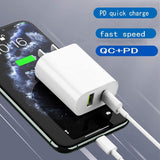 Usb C Charger Block, Dual Port Type C Wall Charger Fast Charging 20W Power Adapt