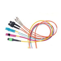 Belden FP3LD4M009M Fiber Cross-Connect O