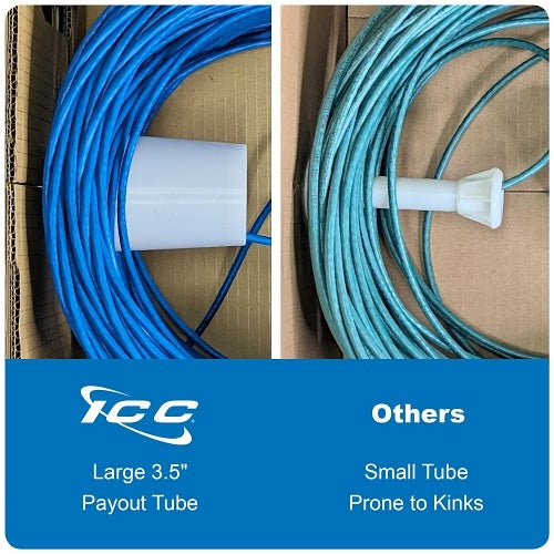 ICC ICCABR5EWH CAT5e CMR Riser 24AWG 100% Solid Pure Copper Unshielded Bulk Ethernet Cable, UTP, PoE++, 350 MHz, UL Certified, 1000' Reelex Pull Box, White