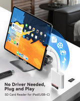 SD Card Reader — High Speed SD/TF Memory Card Adapter for iPhone 16/15 Pro Max,
