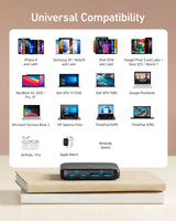 Anker <b>543</b> Charger (65W II)